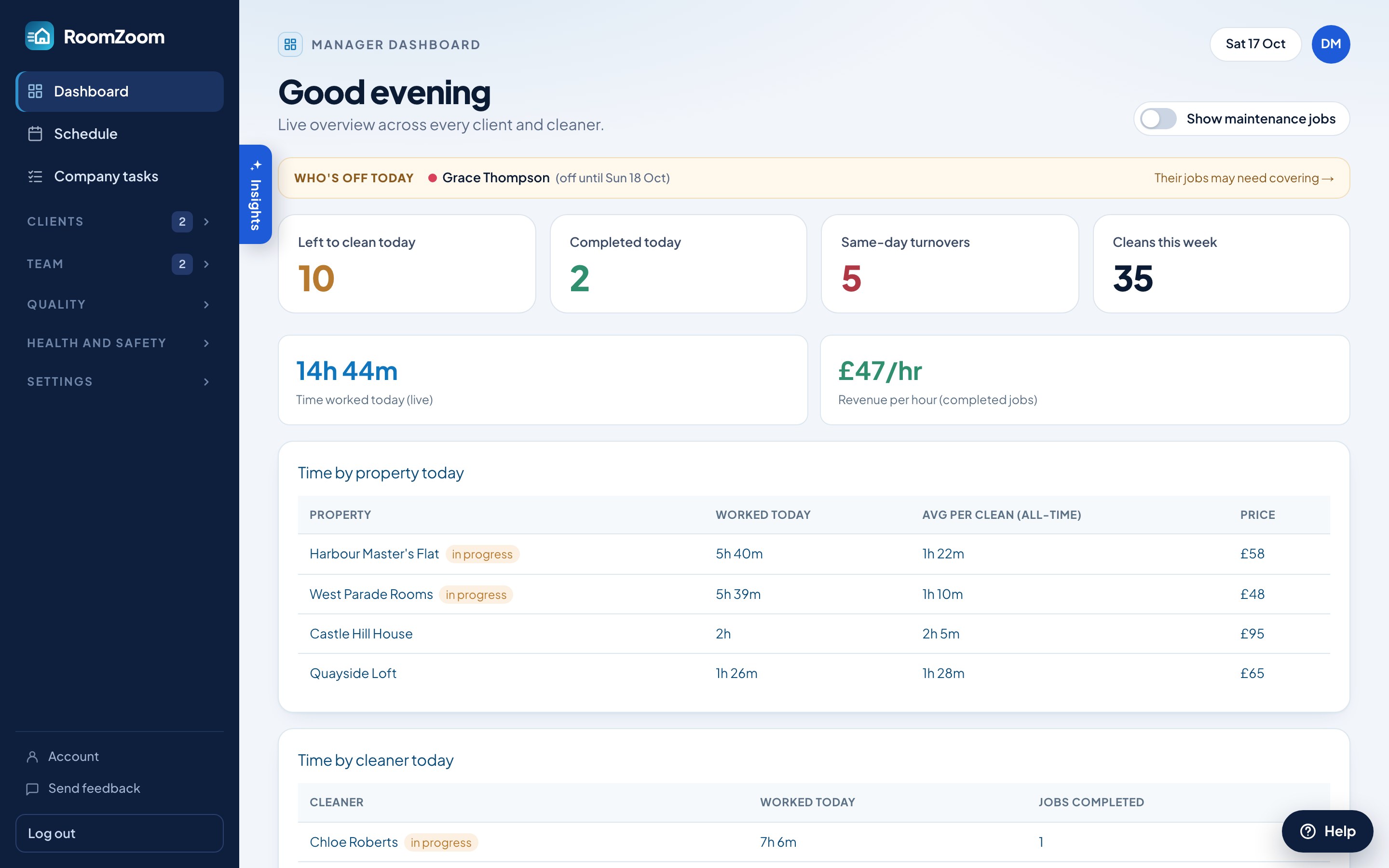 The RoomZoom dashboard: who is on site and today's cleans in each cleaner's colour