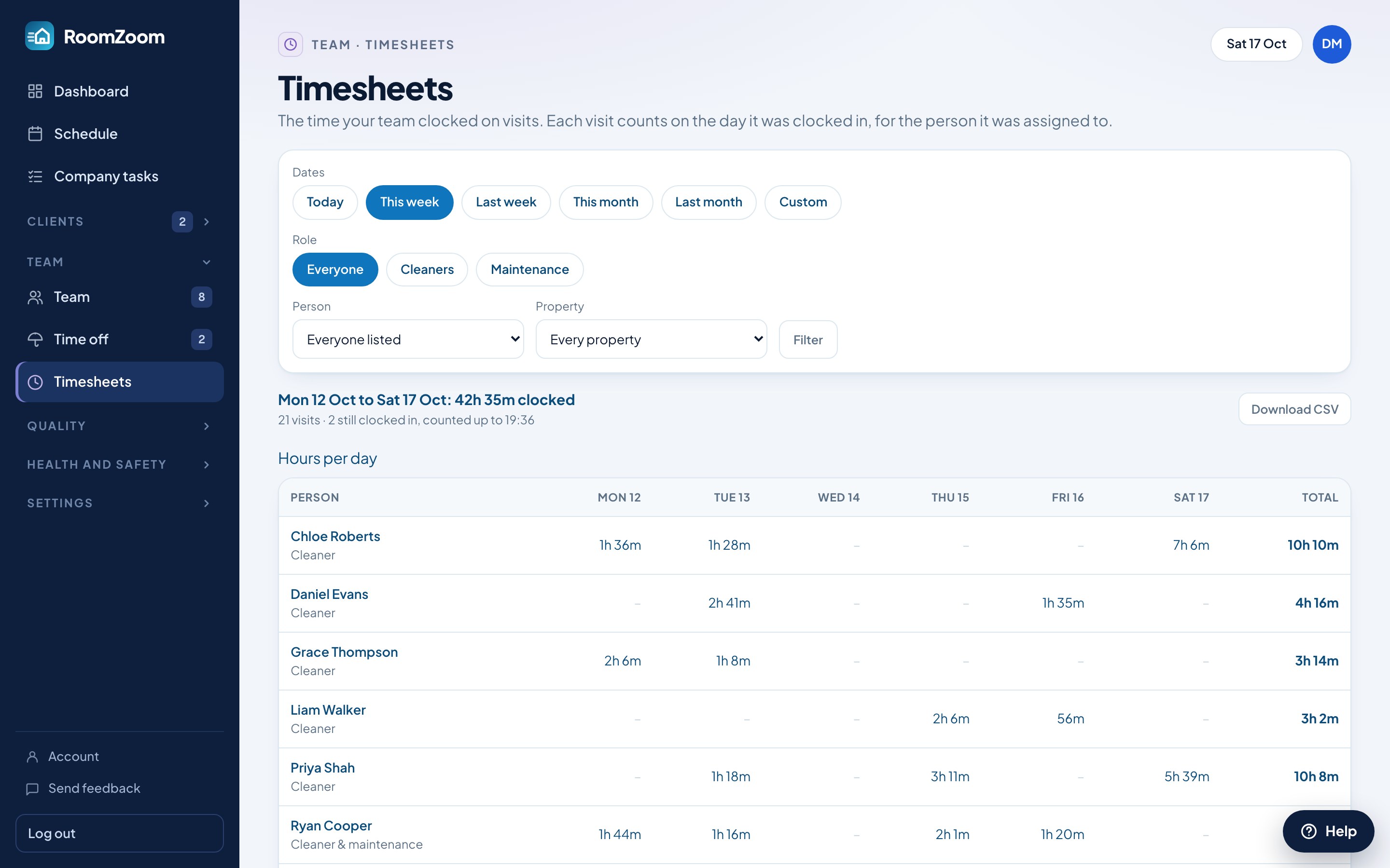 Timesheets in RoomZoom: hours worked by each team member